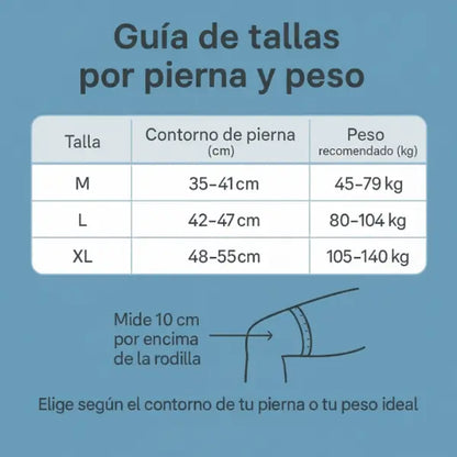 BioFlex 360™ - Rodilleira