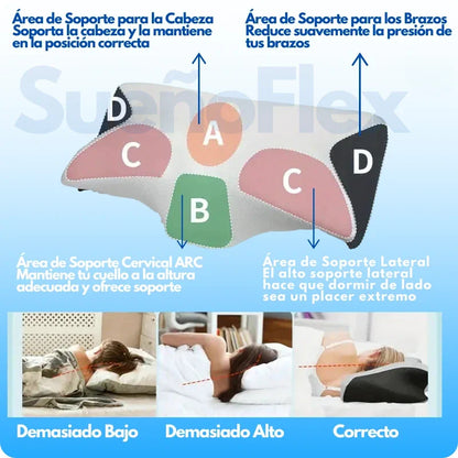 Almohada  SueñoFlex